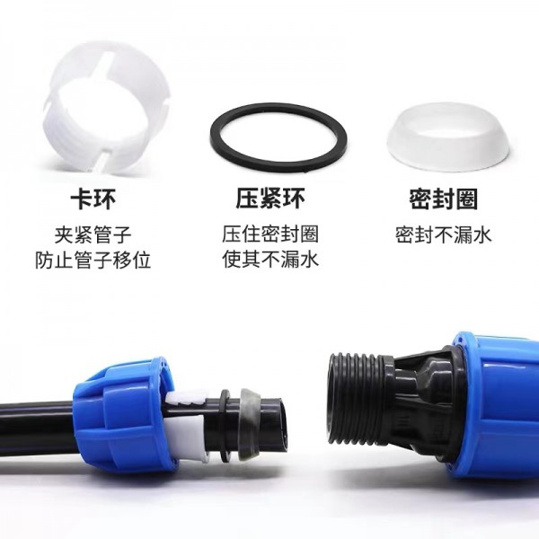 湖北PE快接管件厂家